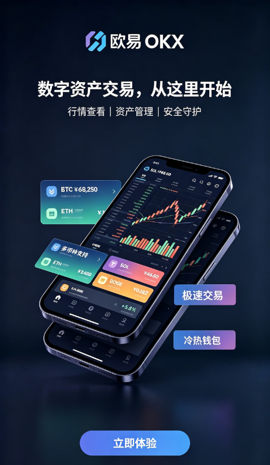欧交易所app下载现货与合约交易操作界面